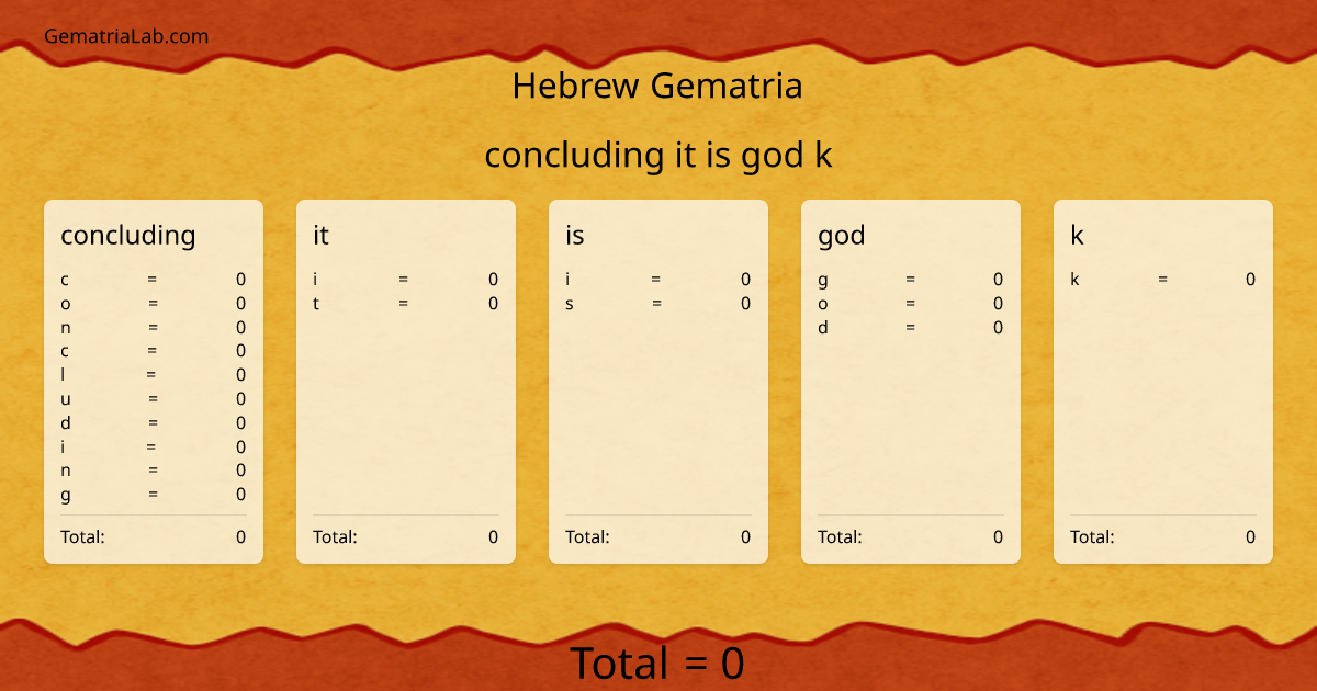 concluding it is god k in hebrew Gematria